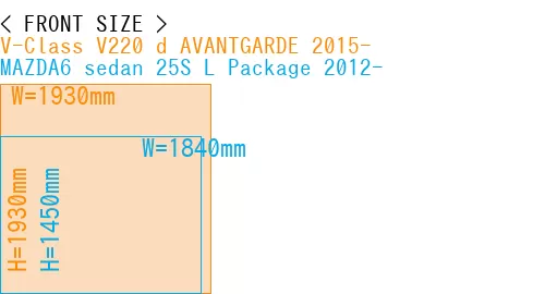 #V-Class V220 d AVANTGARDE 2015- + MAZDA6 sedan 25S 
L Package 2012-